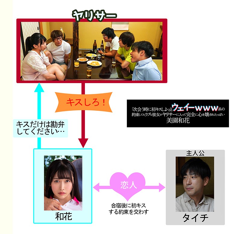 MKON-019 第 1 部分 - 30 分钟