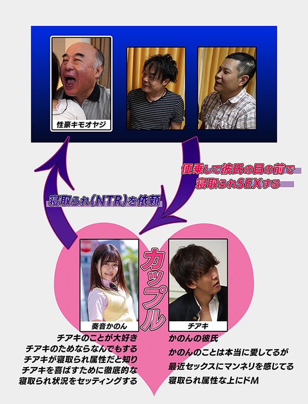 MKON-021 第 1 部分 - 30 分钟