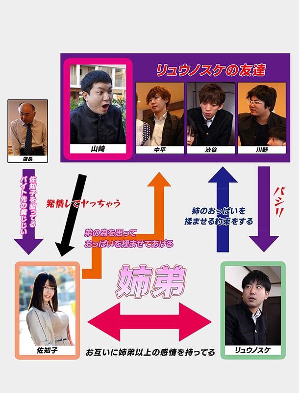 MKON-025 パート 1 - 30 分