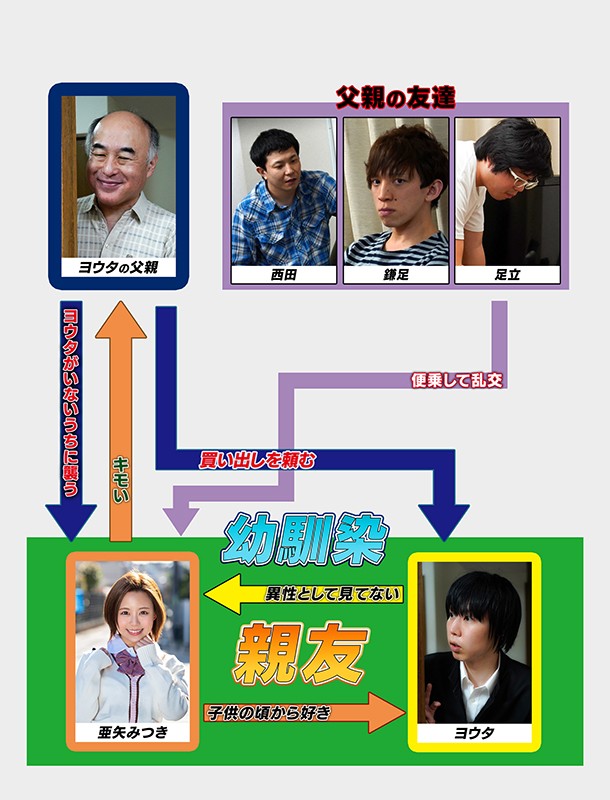 MKON-026 第 1 部分 - 30 分钟