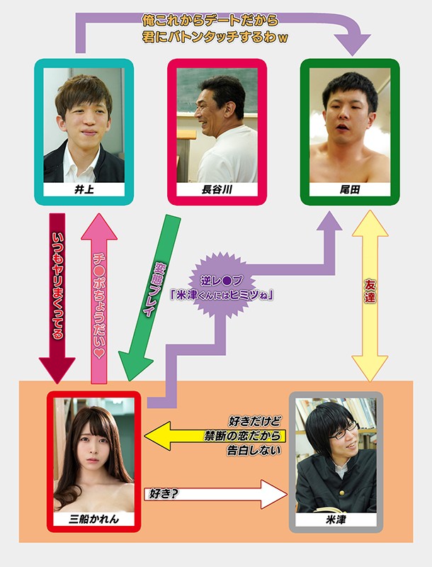 MKON-027 パート 1 - 30 分