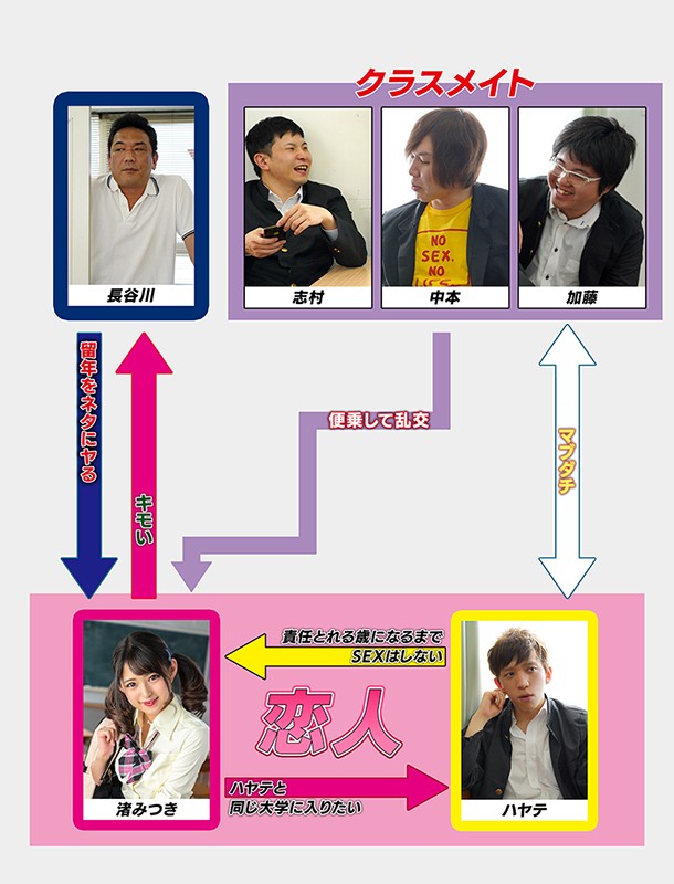 MKON-028 Part 1 - 30 minutes