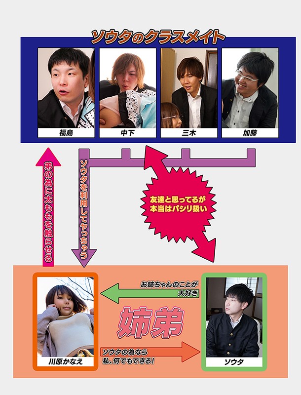 MKON-029 パート 1 - 30 分