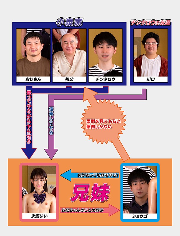 MKON-030 第 1 部分 - 30 分钟