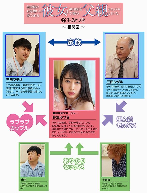 MKON-034 Part 1 - 30 minutes