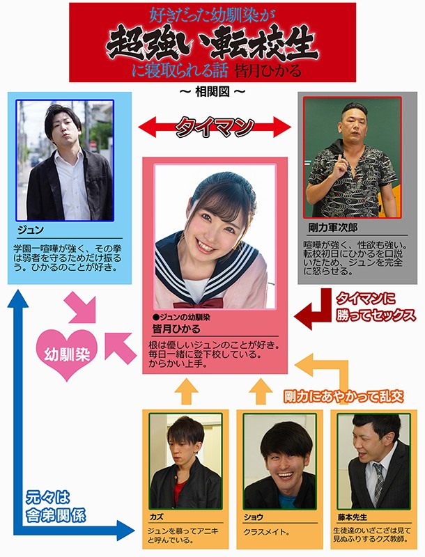 MKON-035 Part 1 - 30 minutes