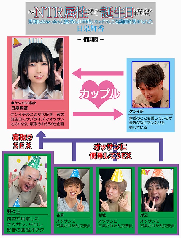 MKON-037 第 1 部分 - 30 分钟