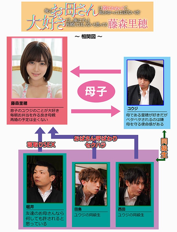 MKON-039 パート 1 - 30 分