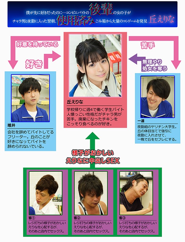 MKON-042 パート 1 - 30 分