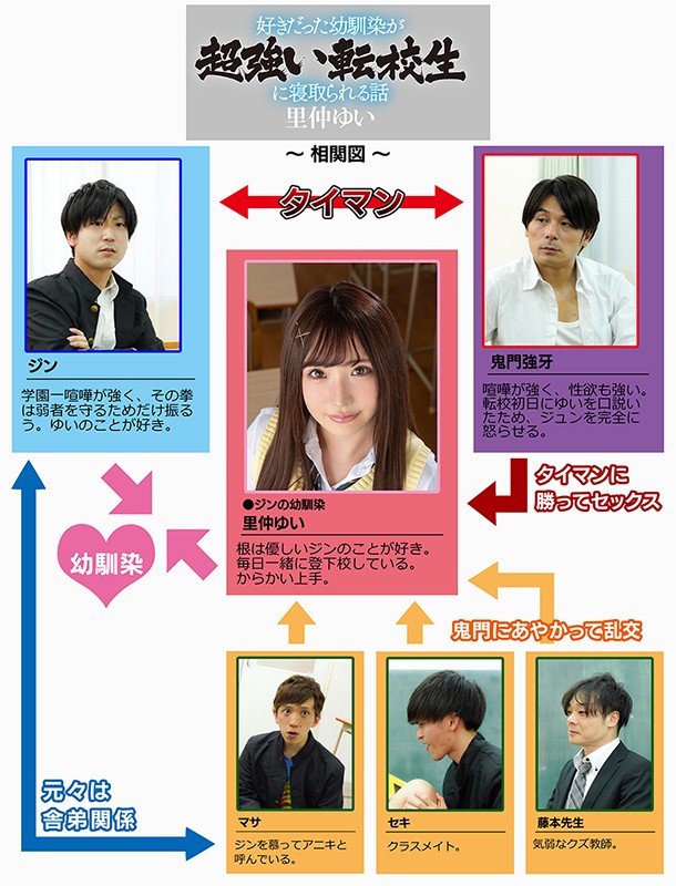 MKON-043 Part 1 - 30 minutes