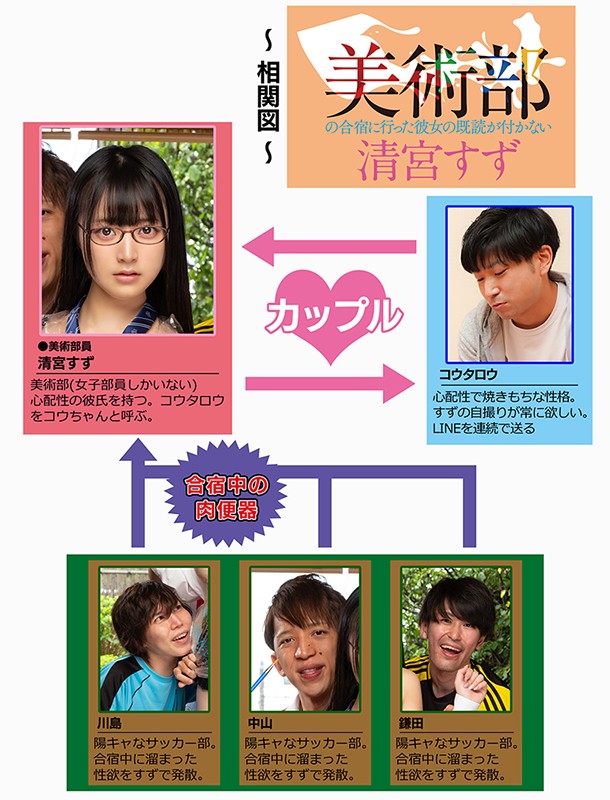 MKON-044 パート 1 - 30 分