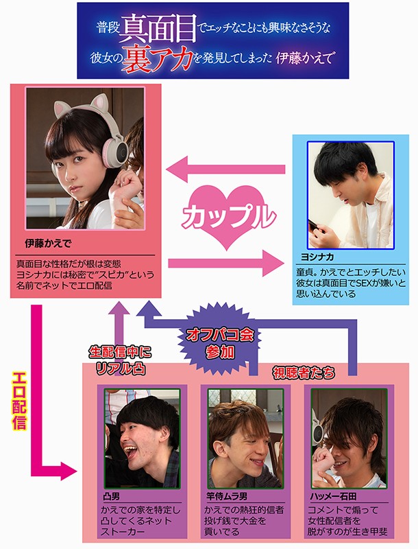 MKON-046 パート 1 - 30 分