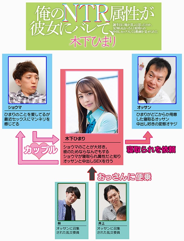 MKON-048 Part 1 - 30 minutes