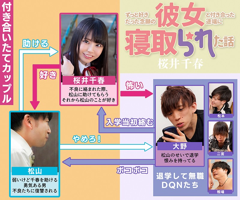 MKON-050 第 1 部分 - 30 分钟