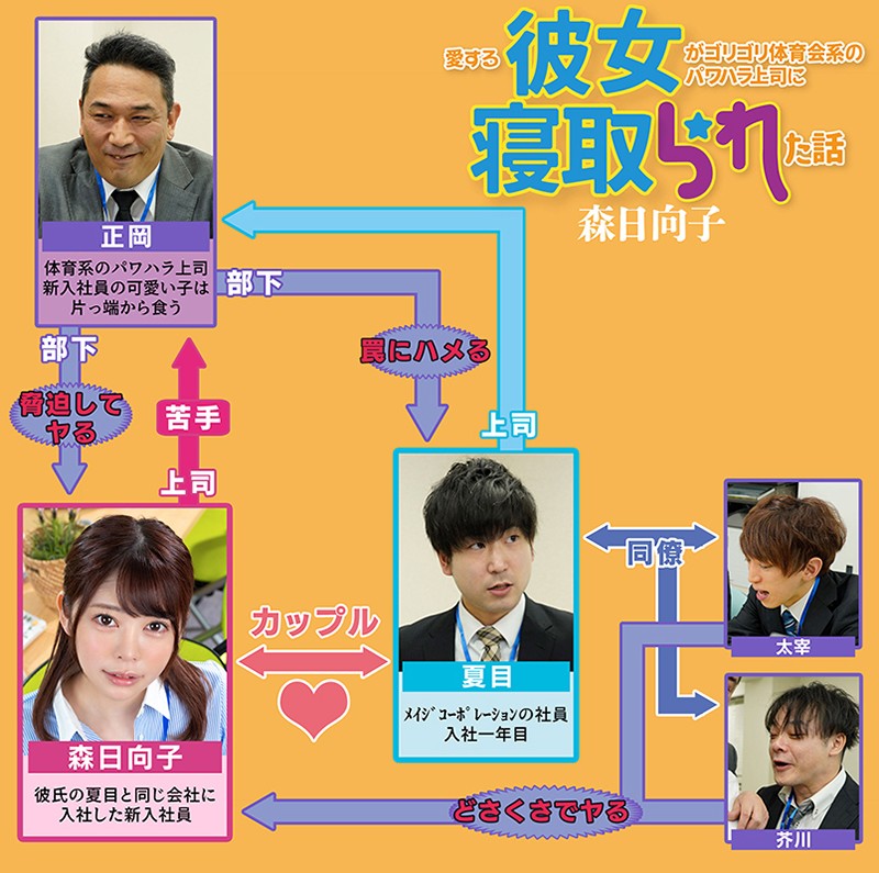 MKON-051 第 1 部分 - 30 分钟