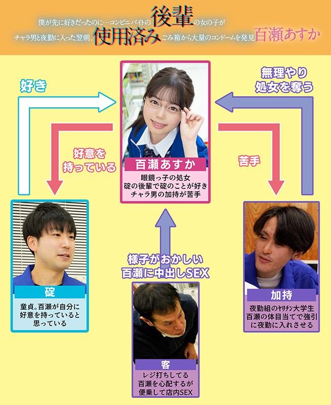 MKON-054 第 1 部分 - 30 分钟