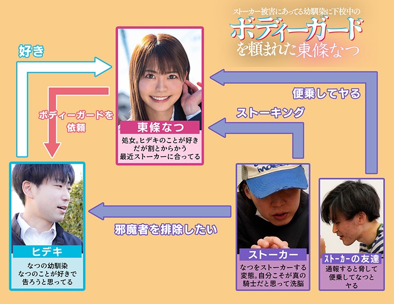 MKON-055 第 1 部分 - 30 分钟