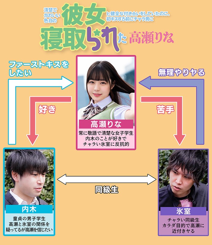 MKON-056 パート 1 - 30 分