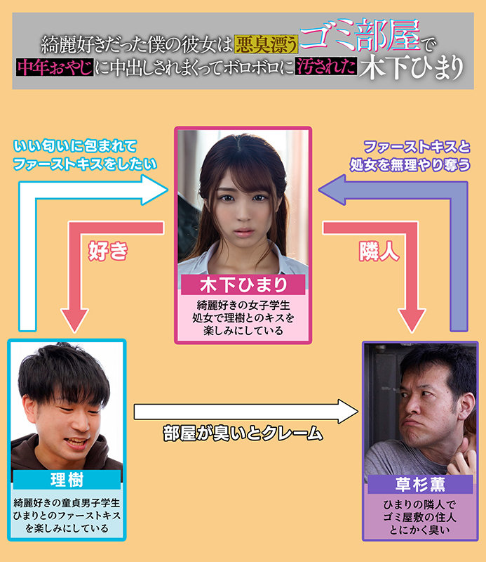 MKON-057 パート 1 - 30 分