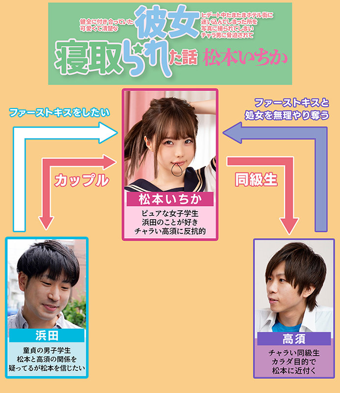 MKON-061 パート 1 - 30 分
