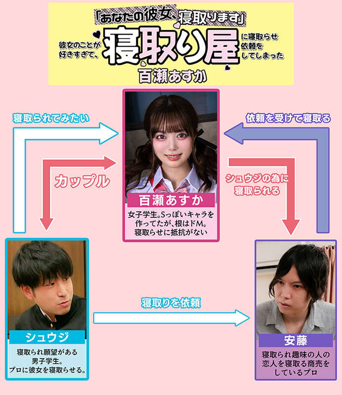 MKON-066 パート 1 - 30 分