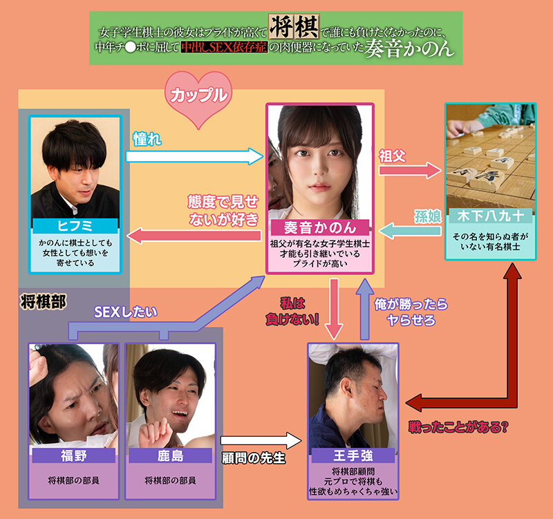 MKON-068 Part 1 - 30 minutes