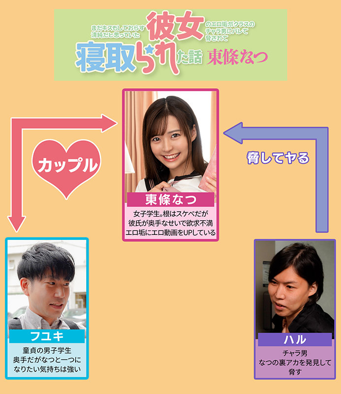 MKON-069 第 1 部分 - 30 分钟