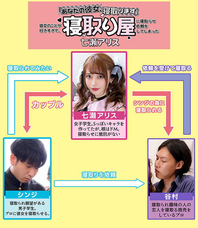 MKON-070 パート 1 - 30 分