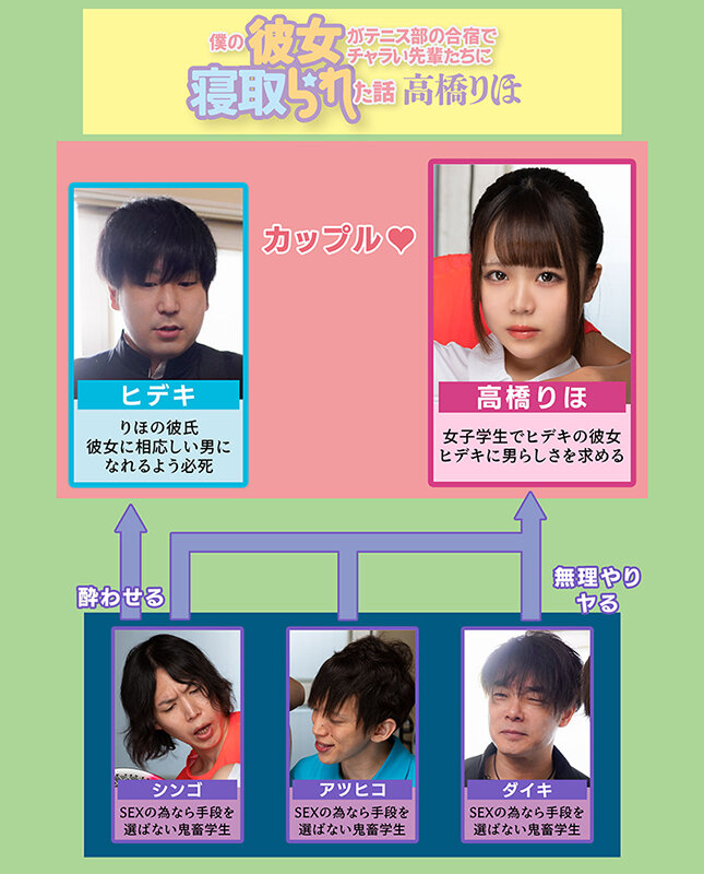 MKON-071 パート 1 - 30 分