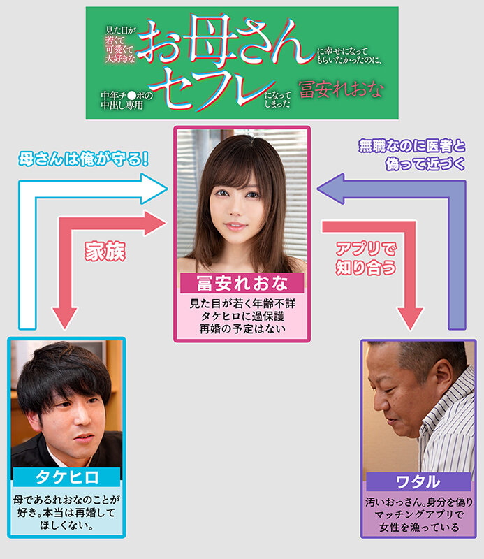 MKON-072 第 1 部分 - 30 分钟