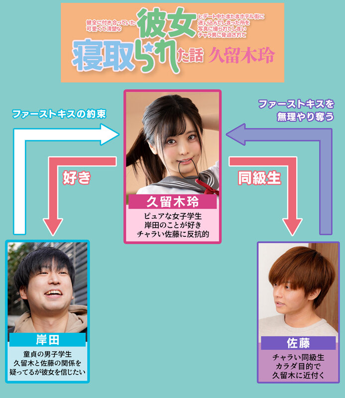 MKON-074 第 1 部分 - 30 分钟