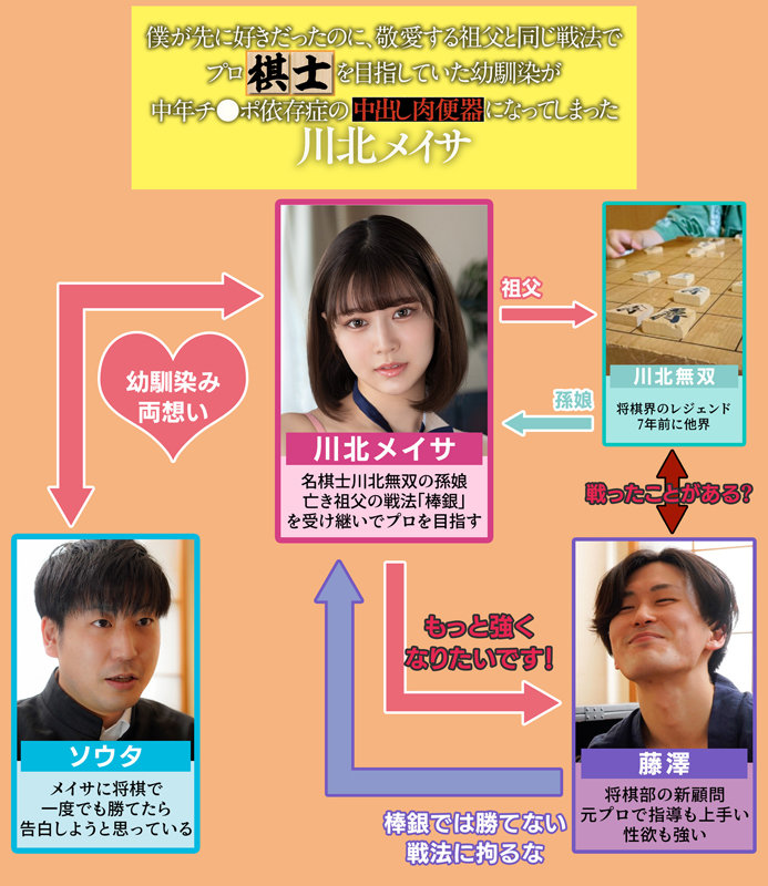 MKON-079 Part 1 - 30 minutes