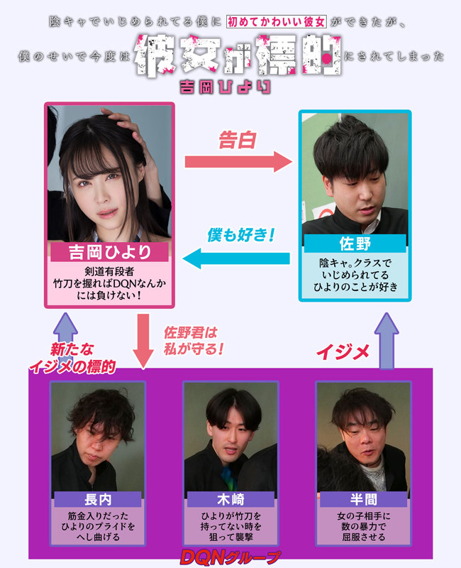 MKON-080 第 1 部分 - 30 分钟