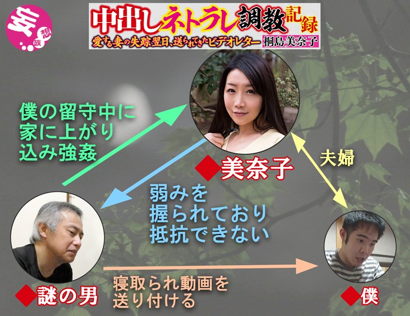 MRSS-027 Part 10 - 138 minutes