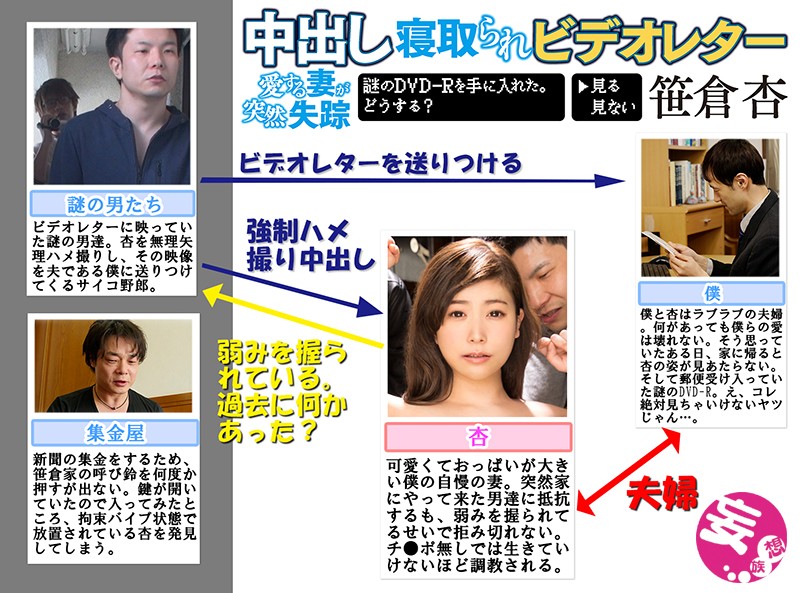 MRSS-040 第 1 部分 - 30 分钟