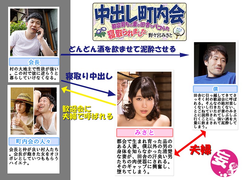 MRSS-043 第 1 部分 - 30 分钟