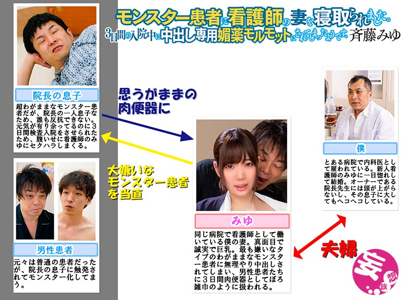 MRSS-047 第 1 部分 - 30 分钟