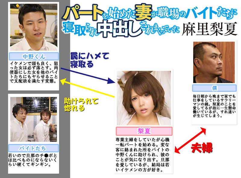 MRSS-048 パート 1 - 30 分