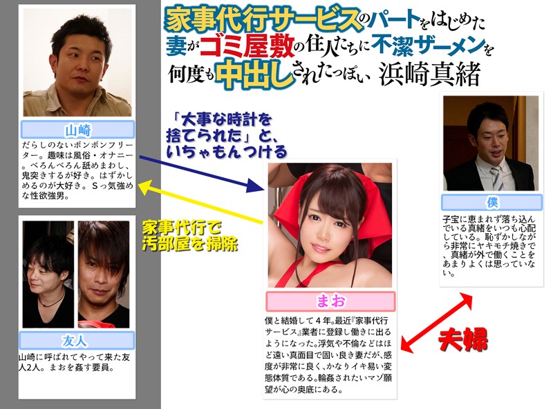 MRSS-051 Part 1 - 30 minutes