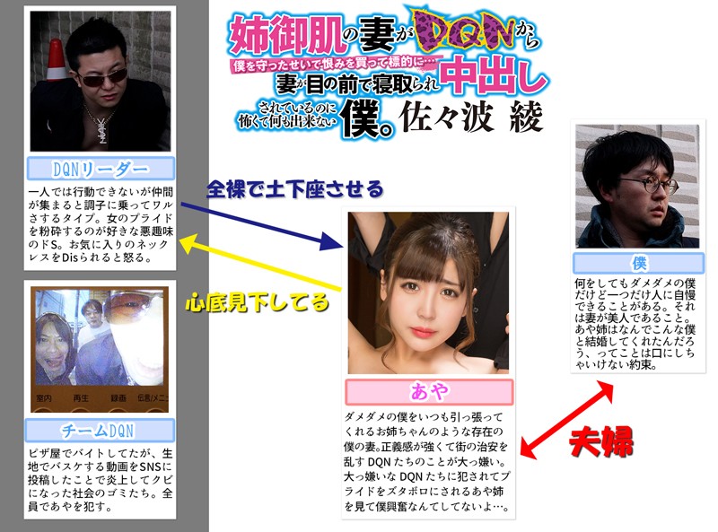 MRSS-052 第 1 部分 - 30 分钟