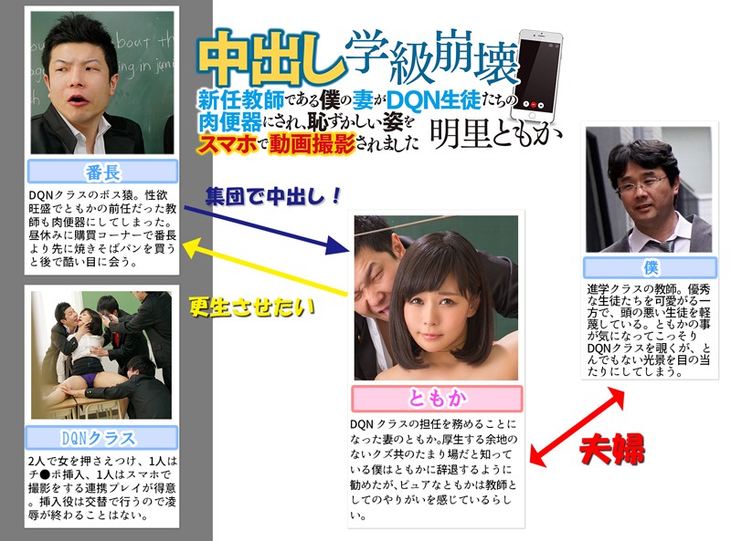 MRSS-053 第 1 部分 - 30 分钟