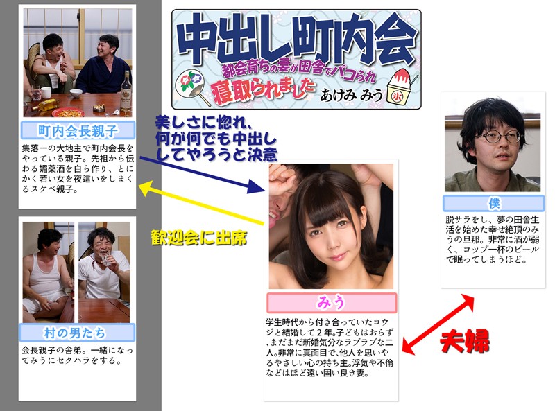 MRSS-056 パート 1 - 30 分