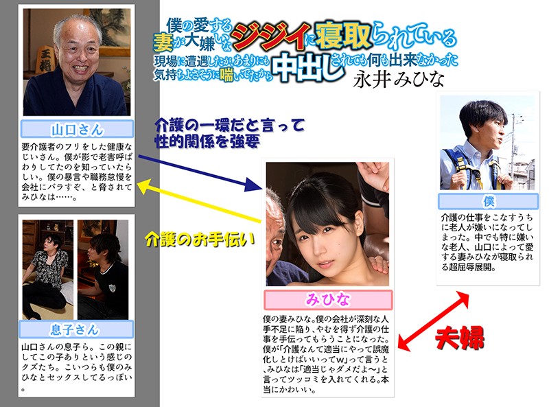 MRSS-058 第 1 部分 - 30 分钟