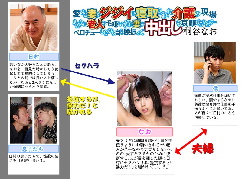 MRSS-064 第 1 部分 - 30 分钟