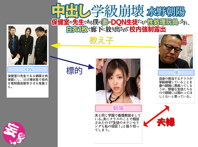 MRSS-066 パート 1 - 30 分