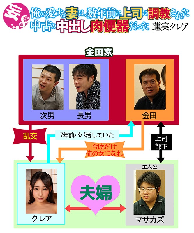 MRSS-067 パート 1 - 30 分