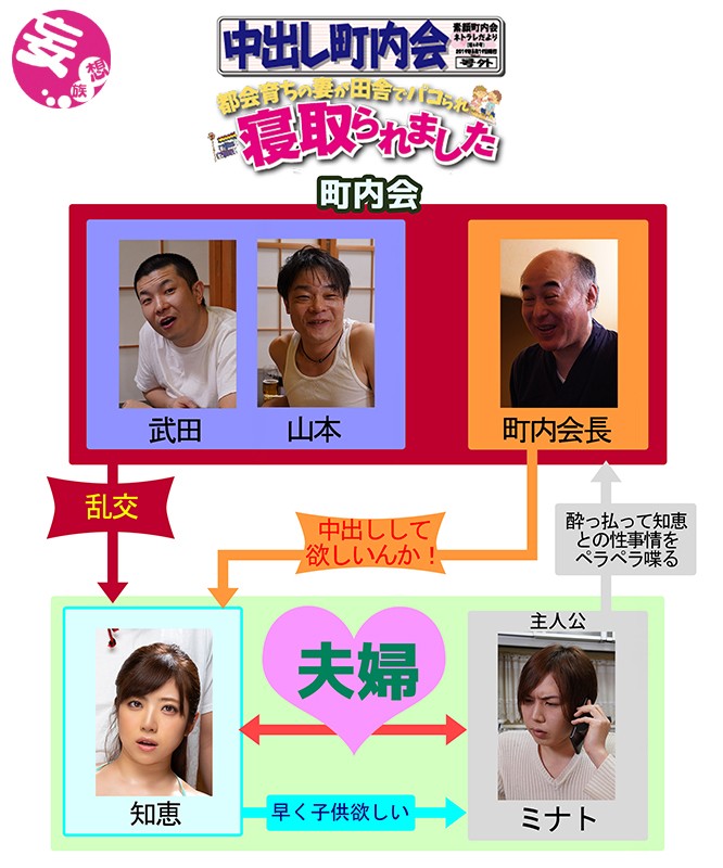 MRSS-068 Part 1 - 30 minutes