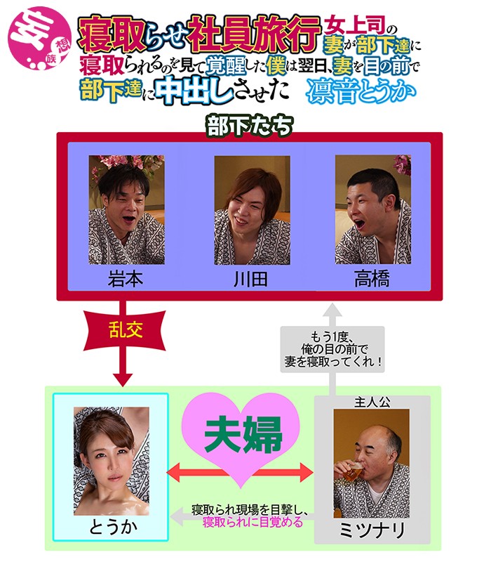 MRSS-070 Part 1 - 30 minutes