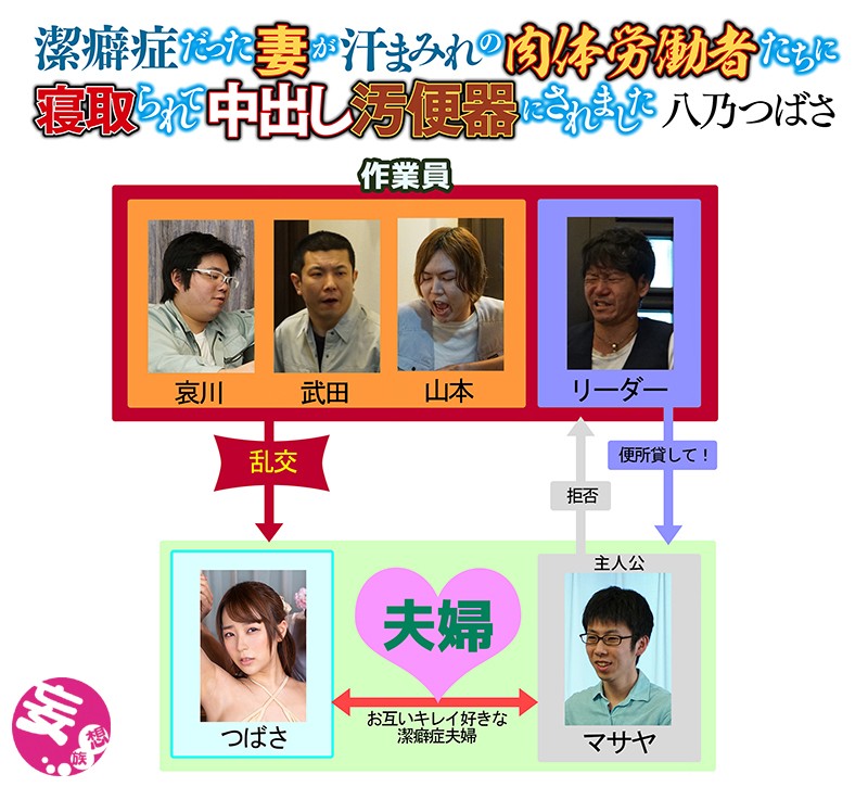 MRSS-071 Part 1 - 30 minutes