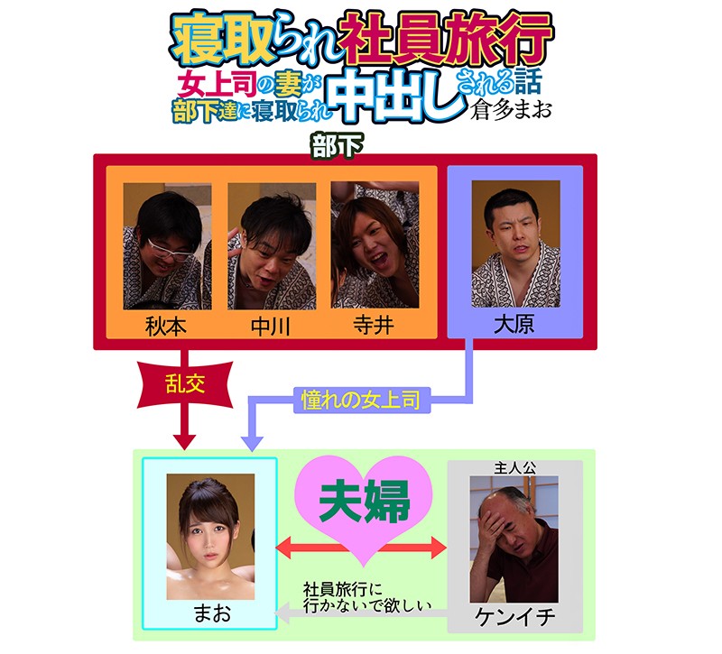 MRSS-072 第 1 部分 - 30 分钟